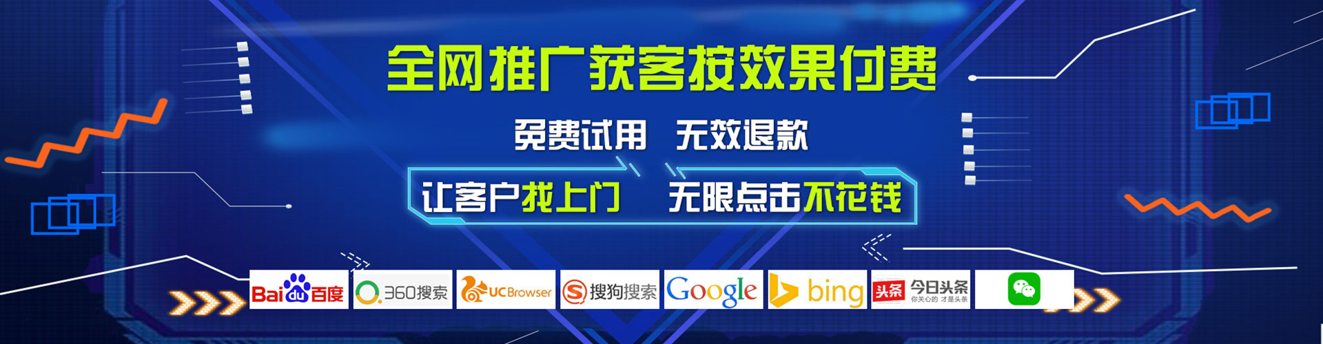 中卫sem推广